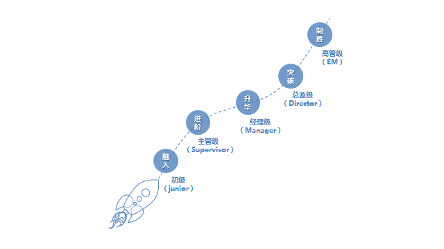 新利体育·luck18(中国)