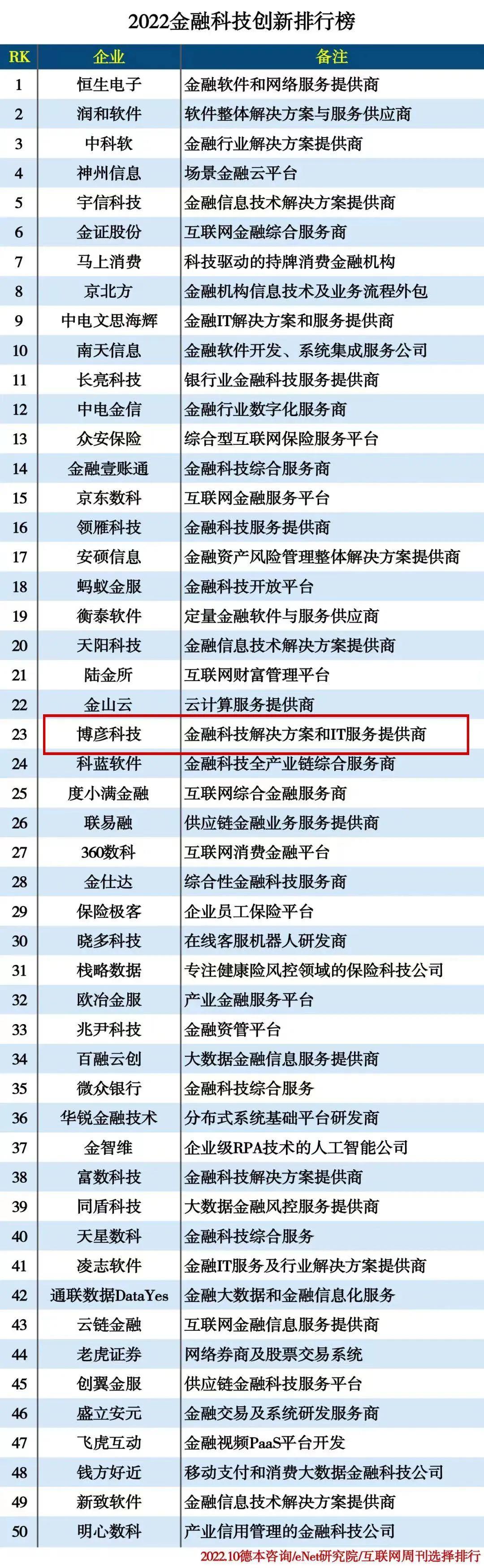 新利体育·luck18(中国)