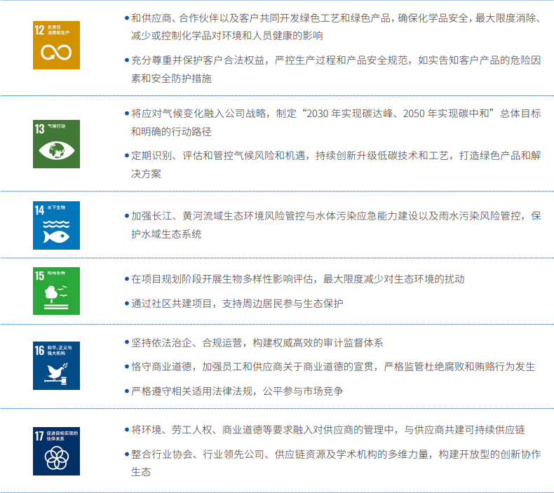 可一连生长目的