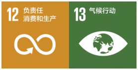 ��һ������ս��